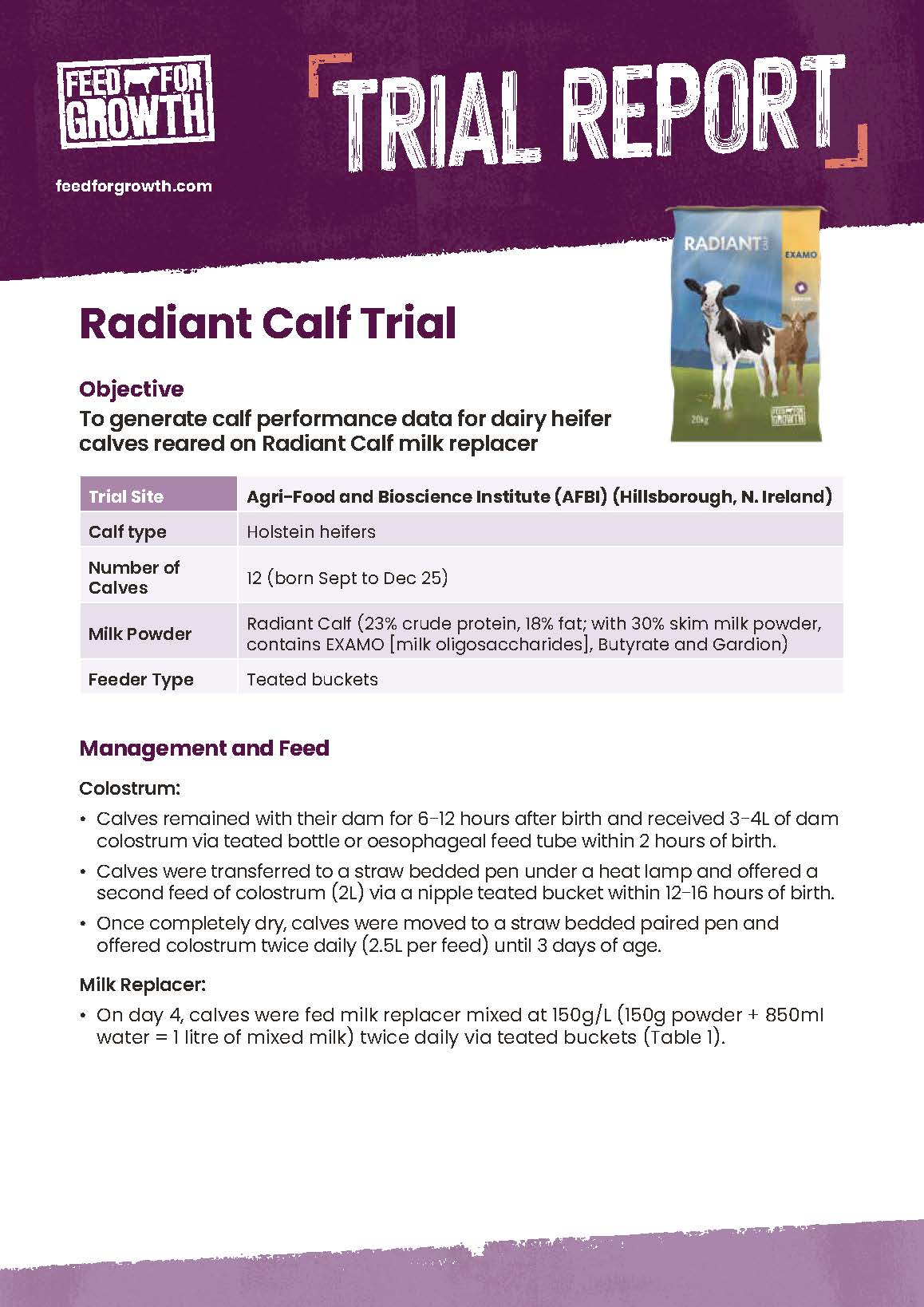 FFG Summary Report Radiant Trial 2025 