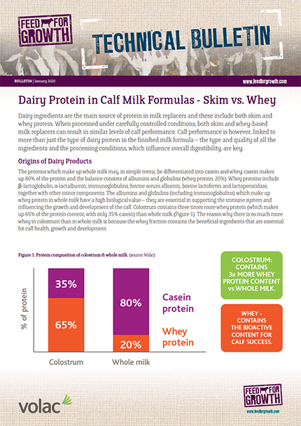 Technical Bulletin on Milk Proteins