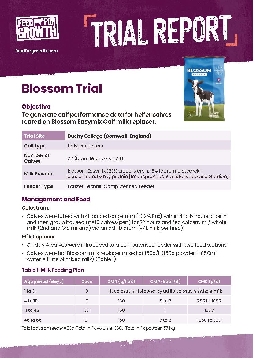 FFG Summary Report Blossom Trial 2025