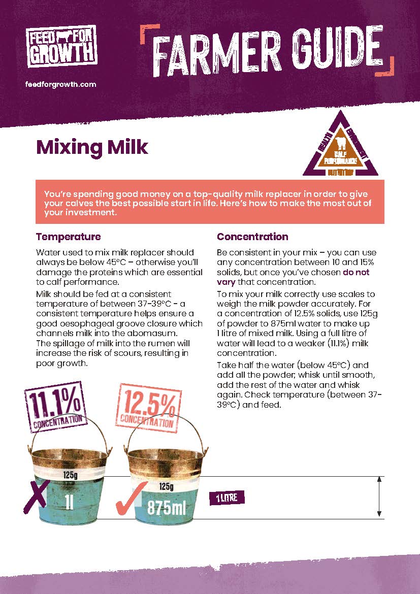 Nutrition: Farmers guide - Mixing Milk
